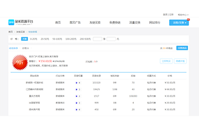 2898平台站长友链套餐价格大打折,质量不打折(一) 2898平台站长友链套餐价格大打折,质量不打折(一)