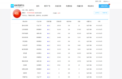 2898平台站长友链套餐价格大打折,质量不打折(一) 2898平台站长友链套餐价格大打折,质量不打折(一)