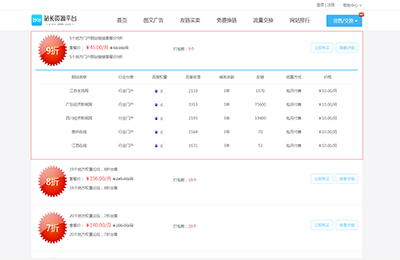 2898平台友链优惠打折套餐，这样购买便宜多了