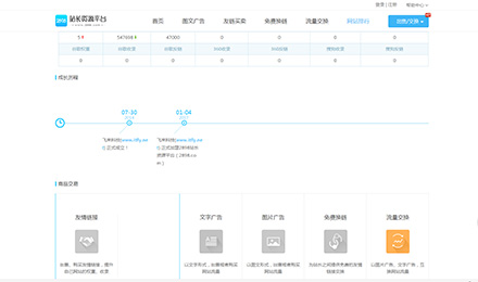 购买高质量友链上2898平台 或上架商品和发布资源