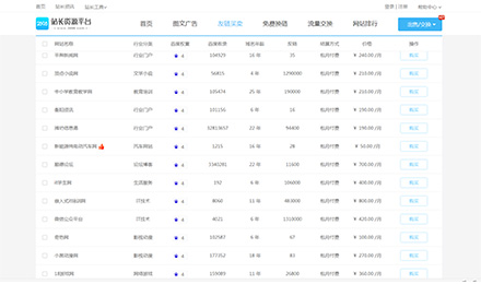 站长购买友链最佳首选平台,提升排名、出售网站 站长购买友链最佳首选平台,提升排名、出售网站