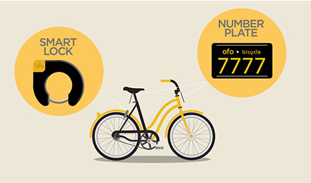 ofo创始人戴威出席APEC 传达共享让生活更美好理念