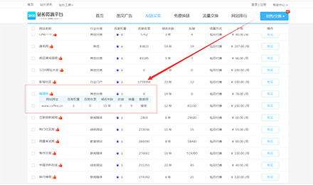 2898精选优质友链资源，让优化网站变得更轻松