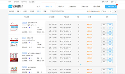 对于新站来说,投放广告找2898站长资源平台准没错! 对于新站来说,投放广告找2898站长资源平台准没错!