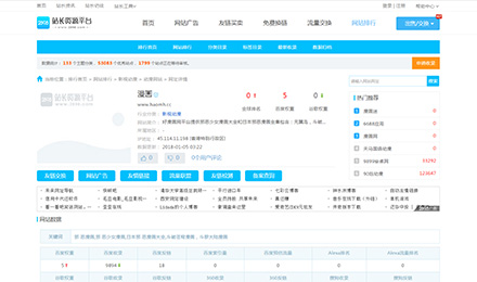 站长推荐加盟2898平台动漫类以及高权重网站