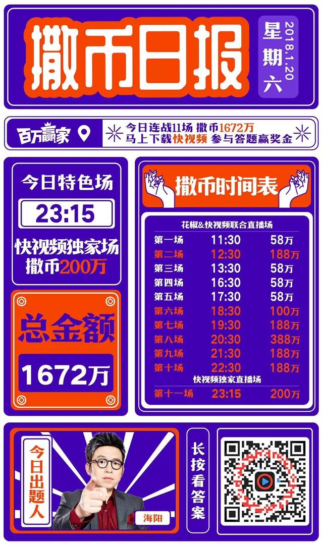 抛开撒币、注水、外挂，直播答题的社会价值在哪里？ 