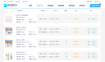 站长免费广告交易平台，上2898平台找投放网站