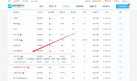 8月份加盟站长资源平台出售链接交易网站