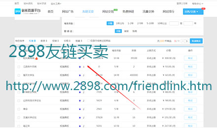 2898平台有哪些权重等级较高的校园类友链? 2898平台有哪些权重等级较高的校园类友链?