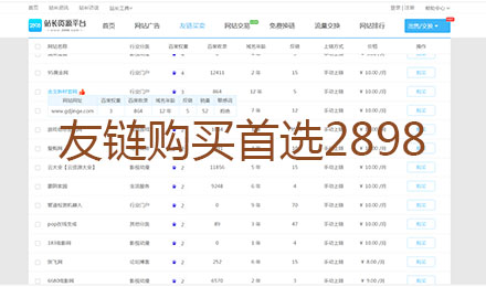 2898友链买卖：5-10各类型行业优质链接
