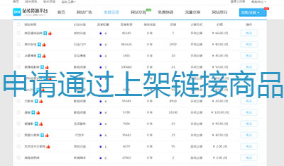 链接质量在于精而不在多，2898如何来审核加盟网站