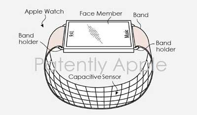 苹果正在尝试将apple watch搭载Face ID