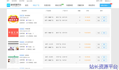 强势来袭！2898“网站广告”实施一个业务4个功能