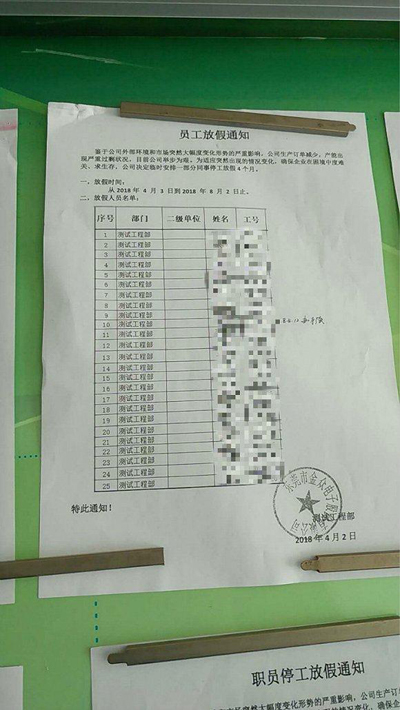 裁员漩涡中的金立工业园：临时通知放假、赔偿也要分期