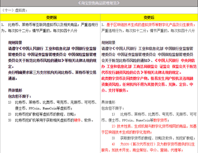 淘宝全面封杀区块链相关的虚拟货币和服务 淘宝全面封杀区块链相关的虚拟货币和服务