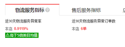 拼多多重大漏洞:可以不花一分钱在拼多多上购物 拼多多重大漏洞:可以不花一分钱在拼多多上购物