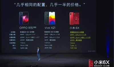 雷军 5% 的生意和 100% 的噱头 雷军 5% 的生意和 100% 的噱头