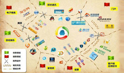 企鹅帝国的口碑的伤口在哪里？