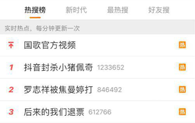 佩奇遭抖音封杀，这只网红猪是如何成为社会一姐的？