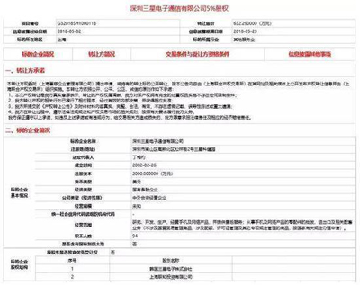 深圳三星刚刚解散而三星太子李在镕深圳出差