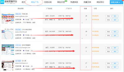 2018上半年“网站广告”销量商品统计集合（二）