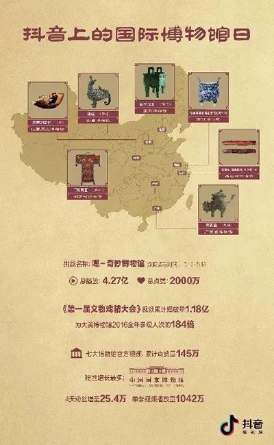 未来，朋友圈将是谁的朋友圈？