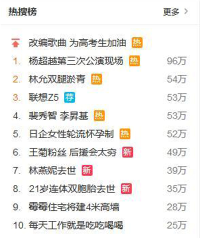 联想Z5实力诠释:吓人的技术都是联想出来的! 联想Z5实力诠释:吓人的技术都是联想出来的!