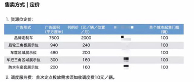 共享单车“第二春”假象：ofo摩拜仍面临生死考验