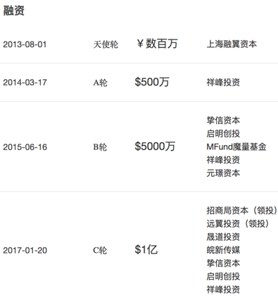 今日头条继续涉足在线教育,说到底还是为了流量变现 今日头条继续涉足在线教育,说到底还是为了流量变现