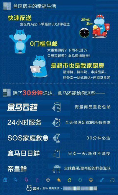 阿里新零售“核武器”秘密打造一年的智慧供应链来了 阿里新零售“核武器”秘密打造一年的智慧供应链来了