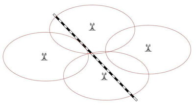 坐高铁手机没信号?原因远比你想的要复杂! 坐高铁手机没信号?原因远比你想的要复杂!