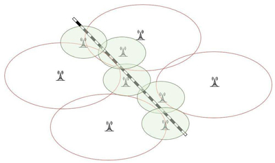 坐高铁手机没信号?原因远比你想的要复杂! 坐高铁手机没信号?原因远比你想的要复杂!