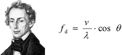 坐高铁手机没信号?原因远比你想的要复杂! 坐高铁手机没信号?原因远比你想的要复杂!