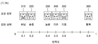 三星申请专利教AI学会“看人脸色”或许能让你愿意多买几件衣服 三星申请专利教AI学会“看人脸色”或许能让你愿意多买几件衣服
