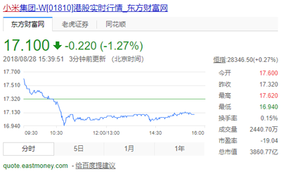 10个亿的天价赌局即将揭晓，雷军董明珠你更看好谁？