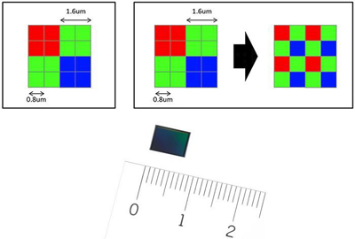 诺基亚PureView回归，“新”配方能重新定义手机拍照吗？