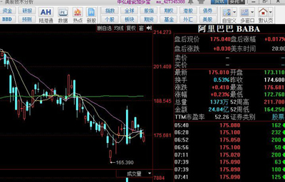 传阿里云兵败美利坚，千亿市场遇阻：下一个中兴通讯？