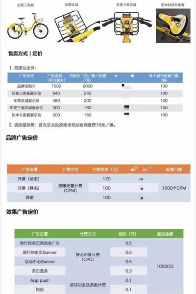 小黄车是怎么黄掉的？