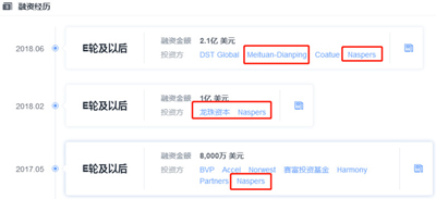 阿里与腾讯的印度外卖市场之争，携程也想“插一脚”