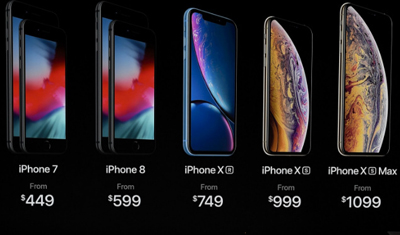 苹果其实也不想搞乱产品线,但赚钱最重要 苹果其实也不想搞乱产品线,但赚钱最重要