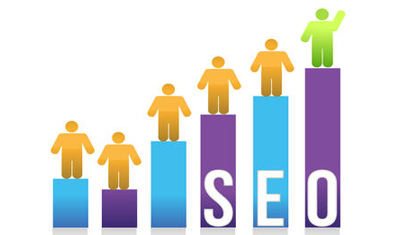 为何要优化网站排名？网站排名如何优化？