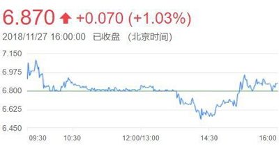 埋头创业11年的宝宝树终于上市了,堪称“佛系独角兽” 埋头创业11年的宝宝树终于上市了,堪称“佛系独角兽”