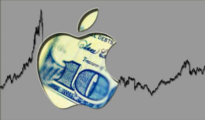 因大量回购自家股票，苹果今年损超90亿美元