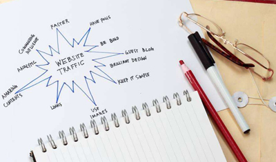 2898站长资源平台:对网站的死链分析 2898站长资源平台:对网站的死链分析