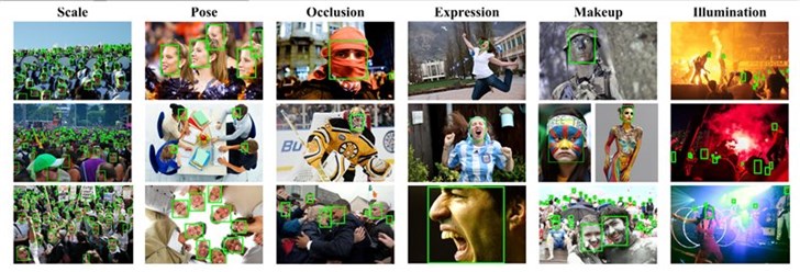 创新奇智勇夺人工智能顶级竞赛Wider Face人脸检测冠军