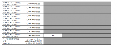 TIM图片20190626090824
