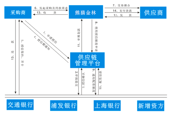 1561680688260071.png 1561601281606439.png