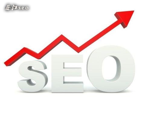 文章优化排名推广手法