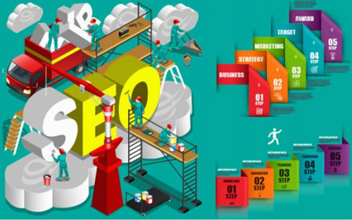 SEOå¿«æææ¯ãèèæ± ä¸SEOåå