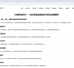 火象财经资讯